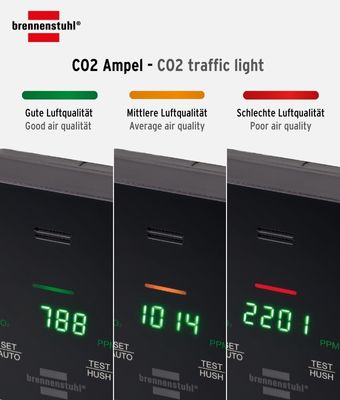 brennenstuhl® CO2 traffic light